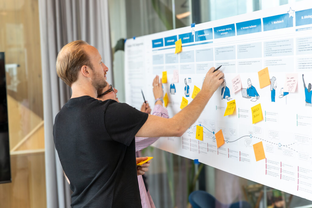 How to Implement Customer Journey Management | Koos